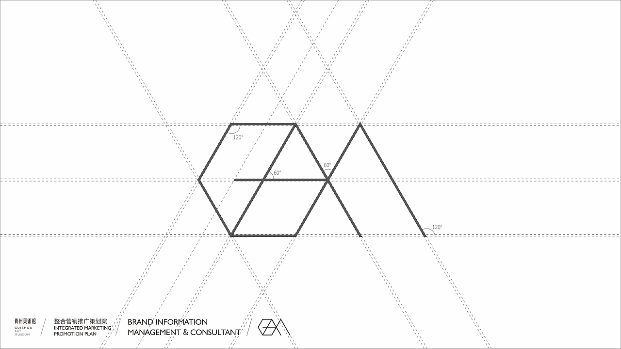 #2019青春答卷#<贵州美术馆视觉形象设计>