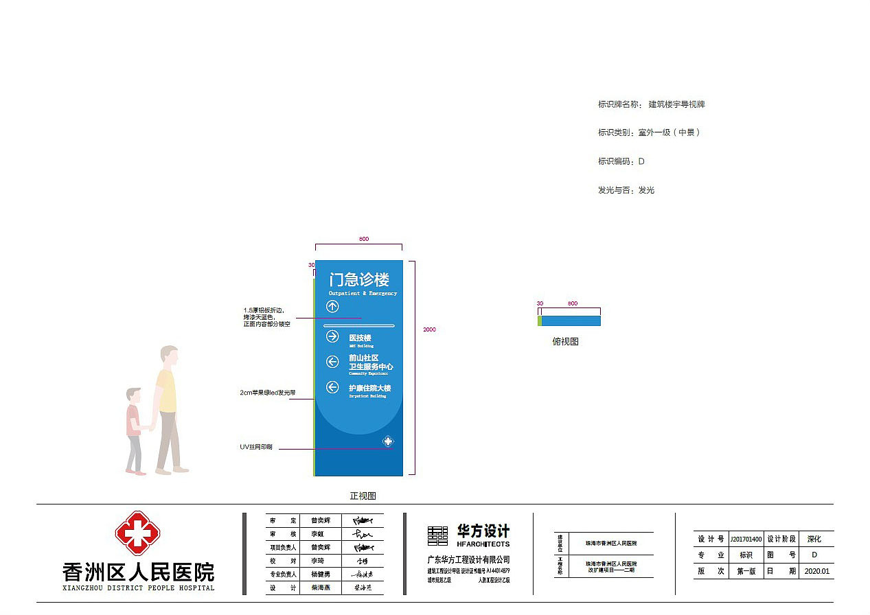 医院导视系统-珠海市人民医院导视系统设计方案