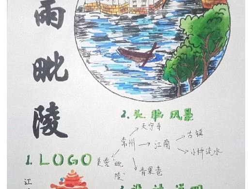 江苏常州城市宣传海报