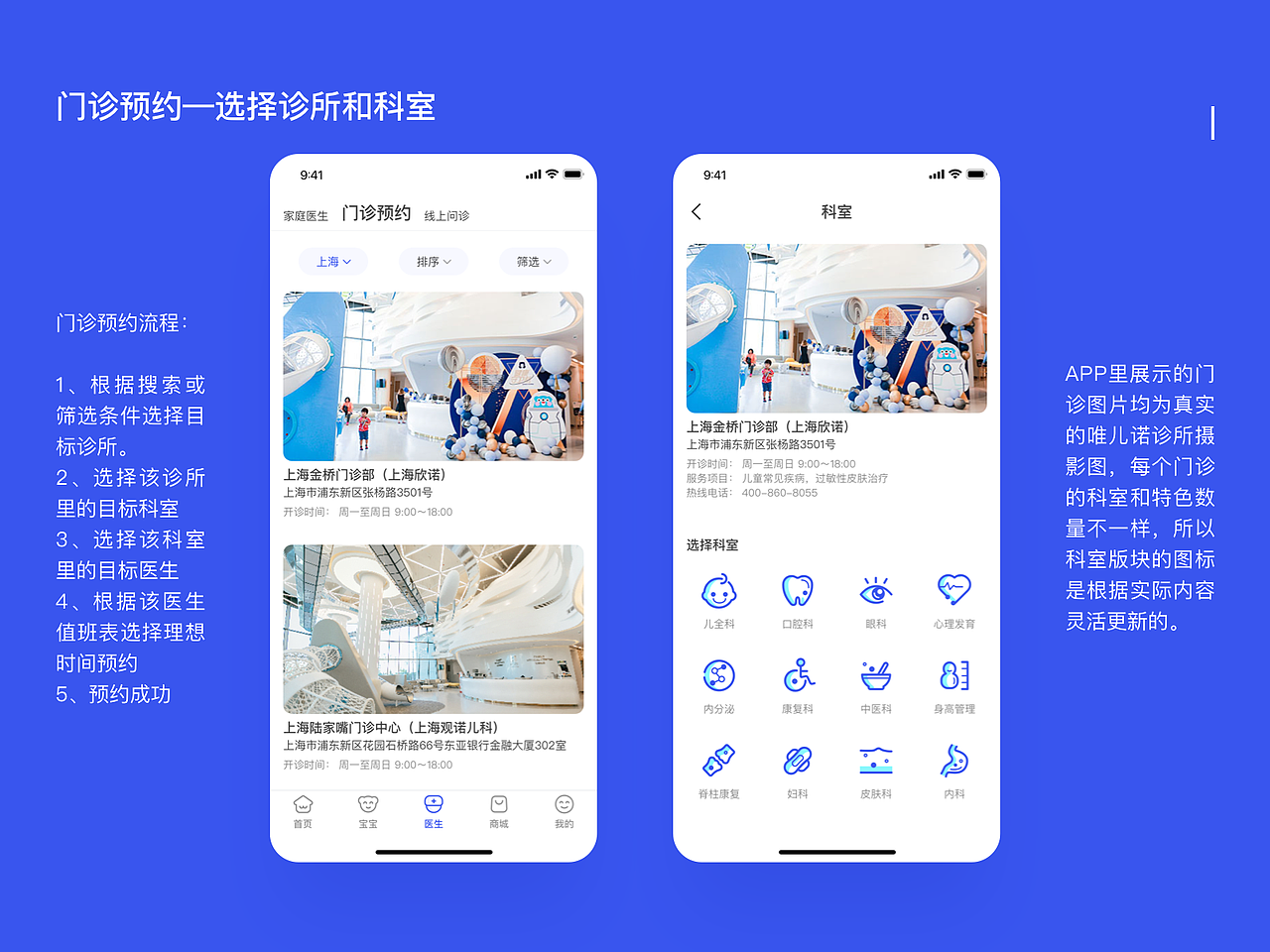 一站式家庭医疗APP ——唯儿诺