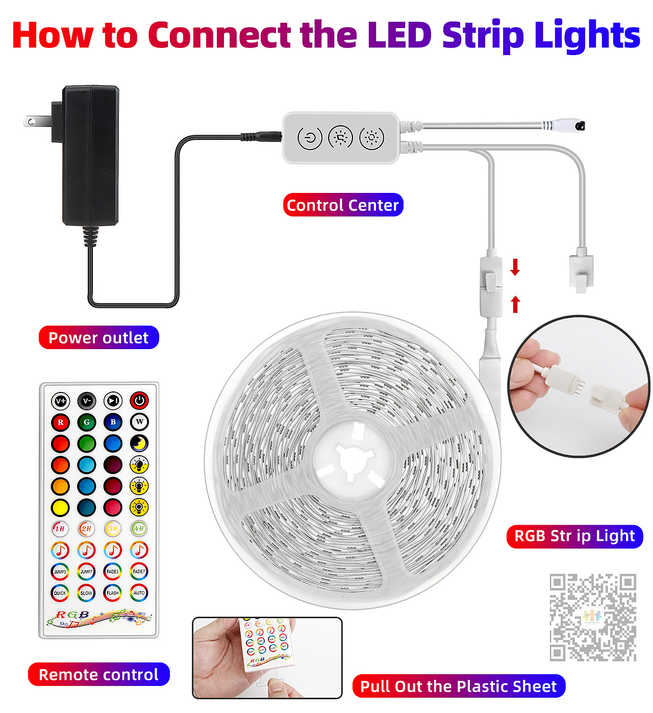 亚马逊灯条设计