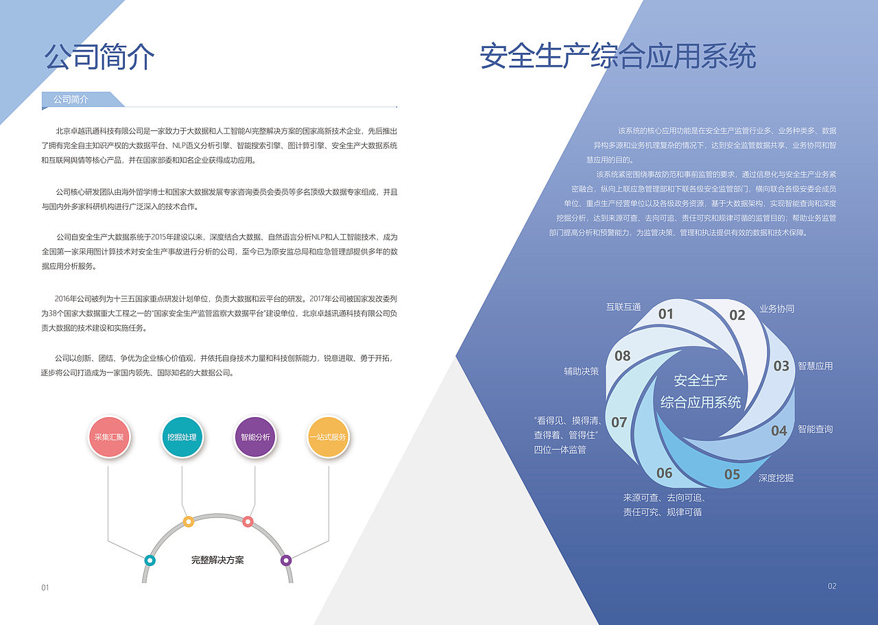 企业画册（图ZMTQ3MTA0MDky） - 书籍/画册 - 站酷设计师七木知尔原创素材 - 站酷ZCOOL