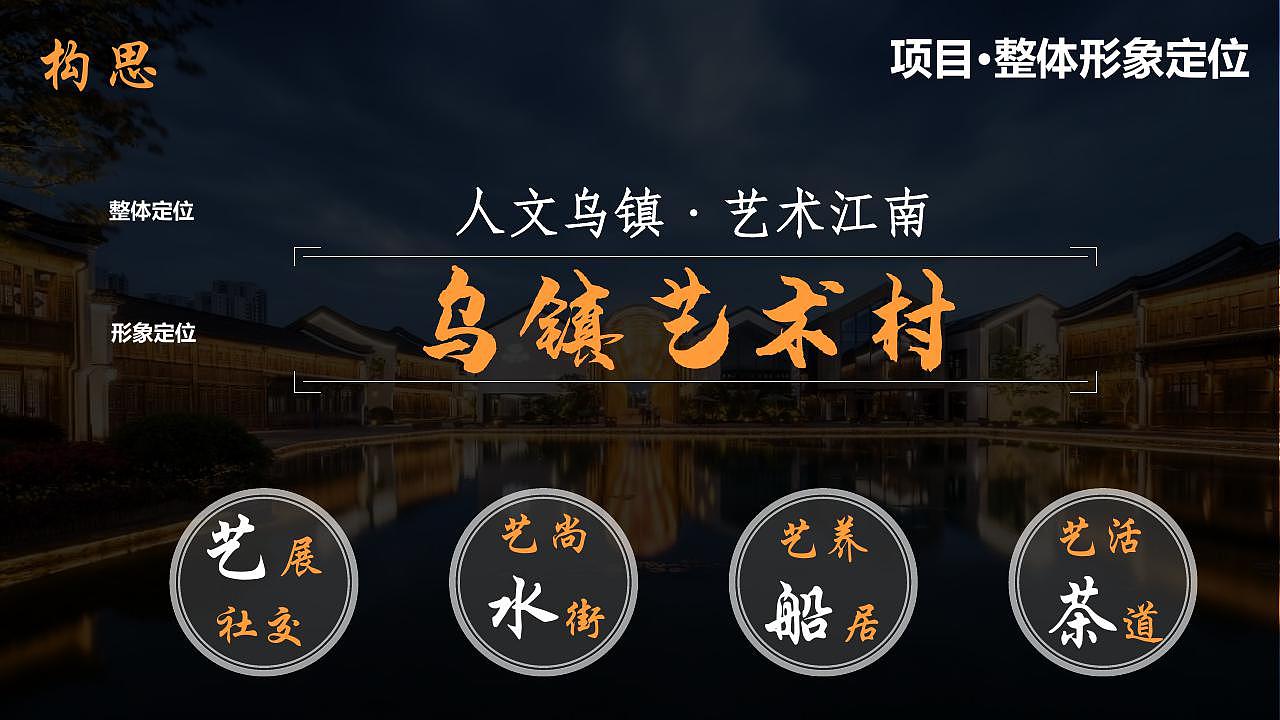 乌镇文旅地产项目概念规划方案设计