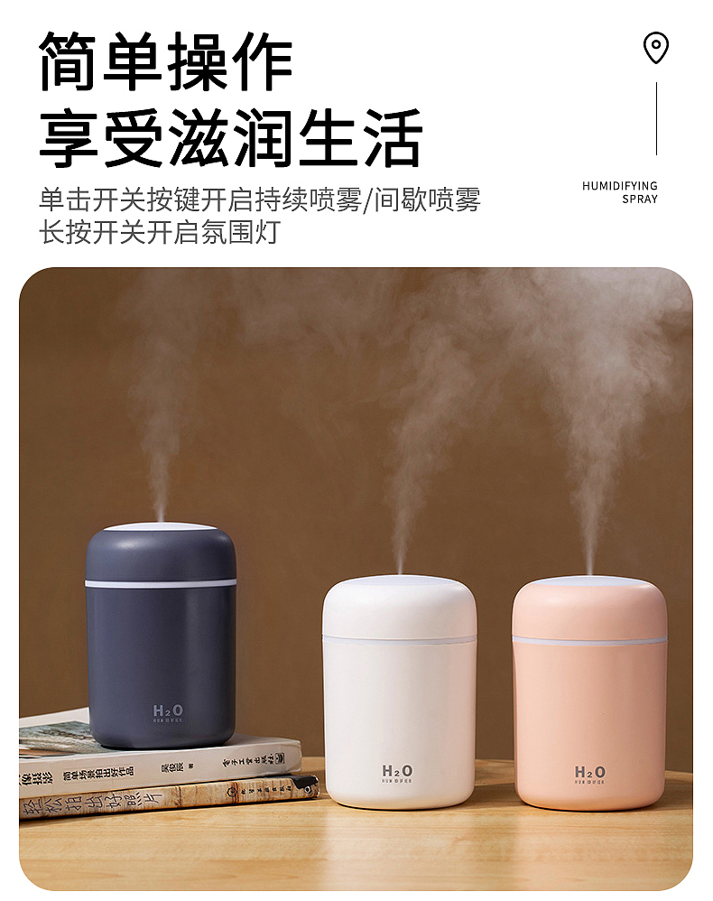 2021年个人工作作品展示