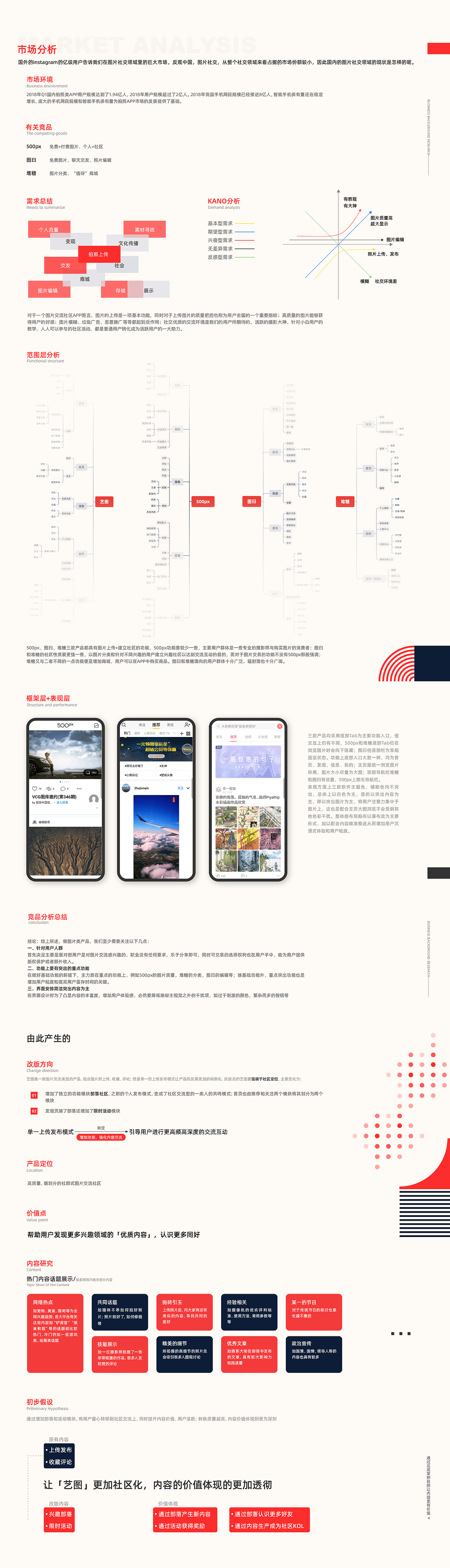 艺图设计产品升级