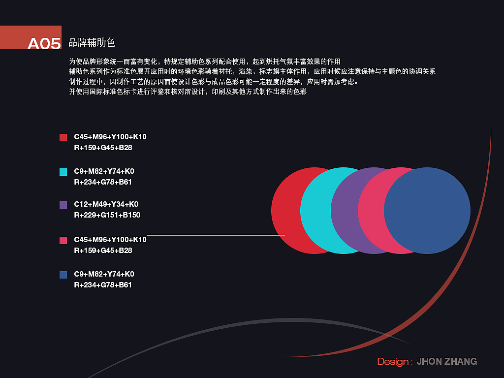 节晟金融品牌VI设计（图ZMzg2NzUyMjg=） - 品牌 - 站酷设计师da帅在路上原创素材 - 站酷ZCOOL