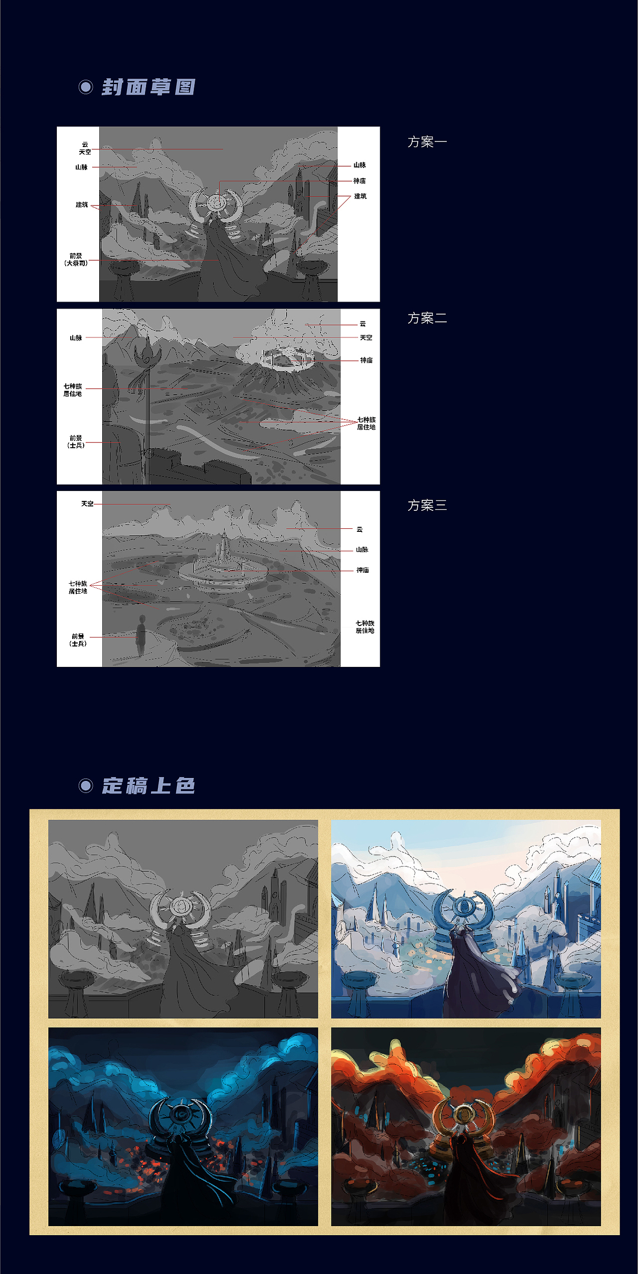 剧本杀美术设计（图ZMjczNTU2MzYw） - 游戏原画 - 站酷设计师卯一酱原创素材 - 站酷ZCOOL