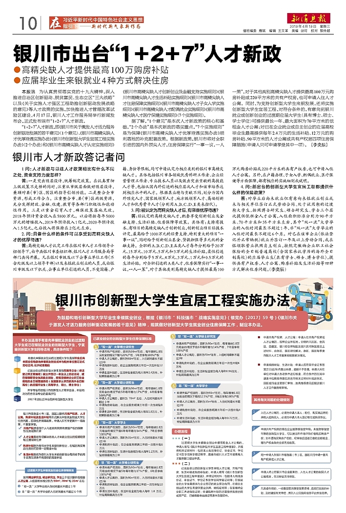 宁夏人才工作服务局文件解读设计
