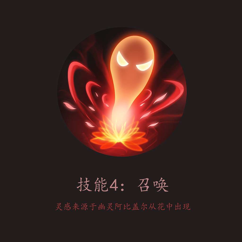 【图标练习】（图ZMTM1OTQxODIw） - 图标 - 站酷设计师狗粮SAMA原创素材 - 站酷ZCOOL