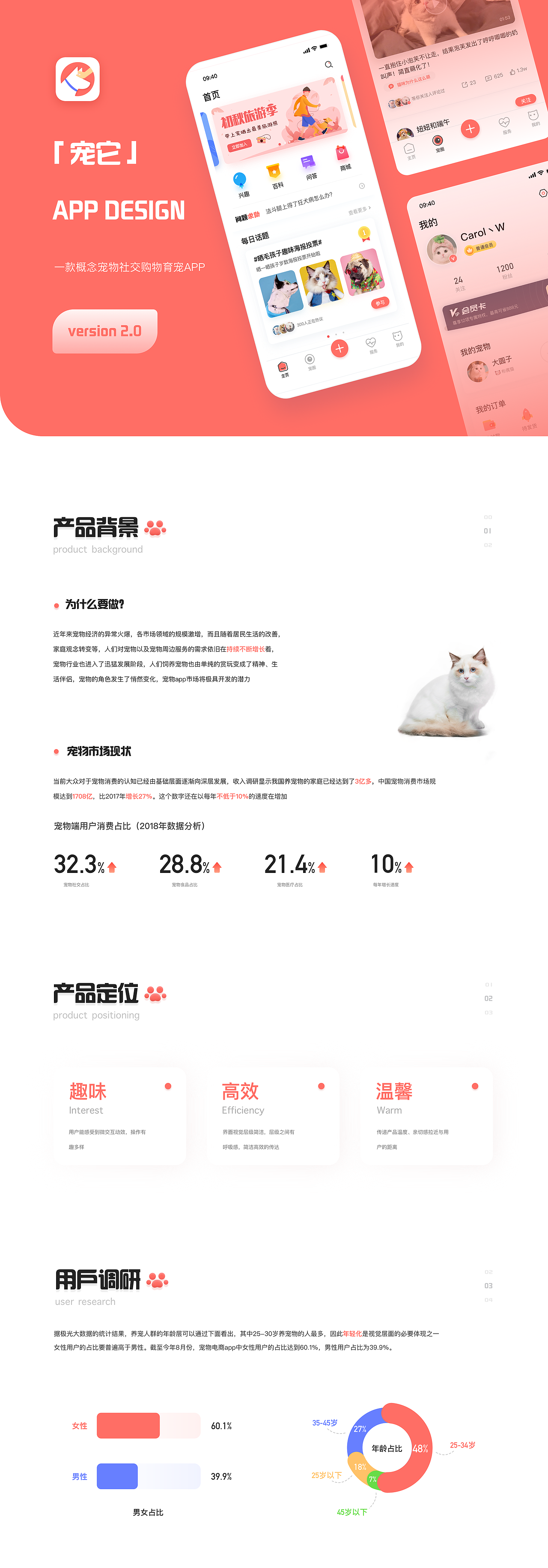 宠它 宠物app（图ZMTgyNzEyMDIw） - APP界面 - 站酷设计师Carol丶W原创素材 - 站酷ZCOOL