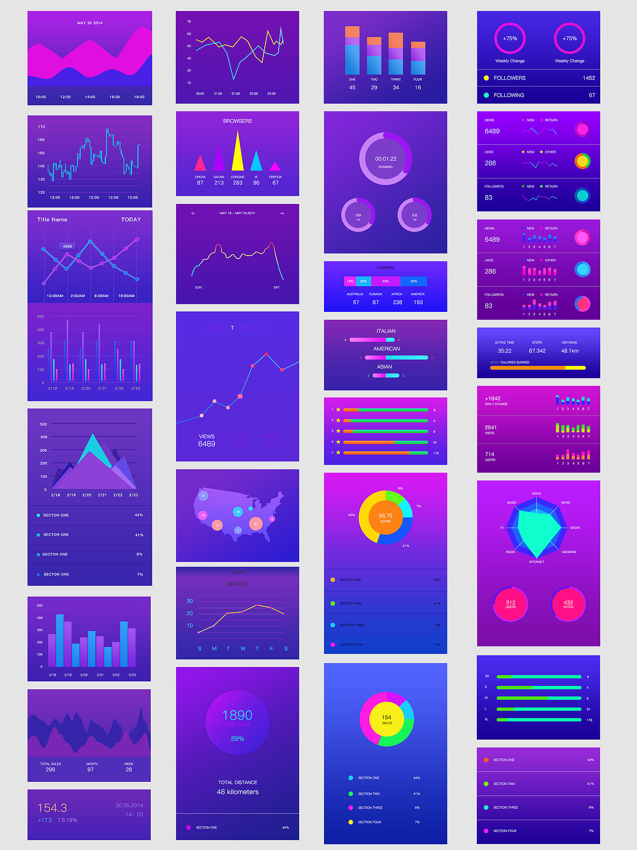 数据可视化（图ZMTkyMzY0OTM2） - 其他UI - 站酷设计师鹏鹏鹏peng原创素材 - 站酷ZCOOL
