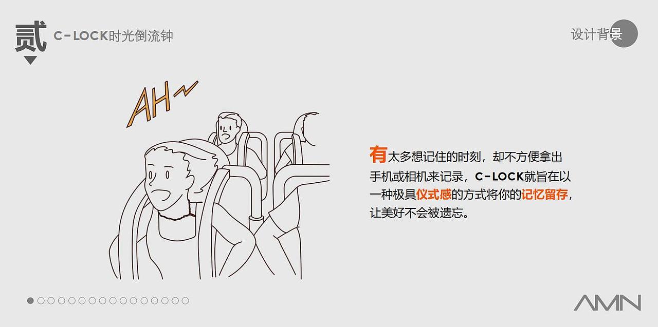 C-LOCK时光倒流钟（图ZMjE4ODUwMTg4） - 生活用品 - 站酷设计师AMen是谁原创素材 - 站酷ZCOOL