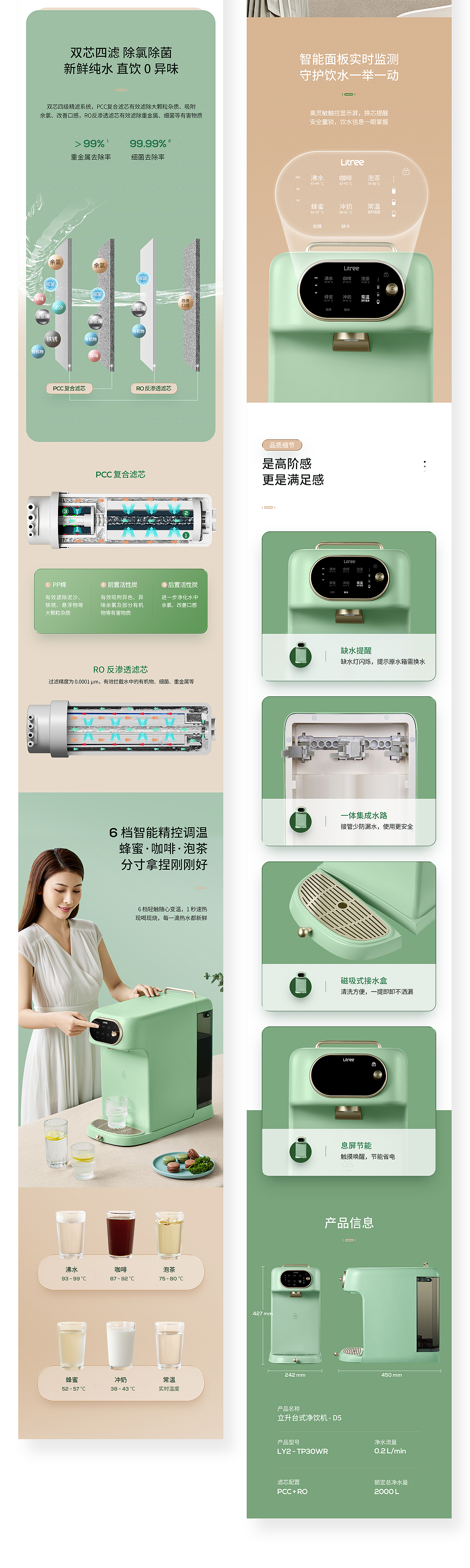 造视创意 X 立升净水器 品牌创意差异化视觉策略分享（图ZMjgyMzI0NTA0） - 电商 - 站酷设计师灵鲲科技AIGC原创素材 - 站酷ZCOOL