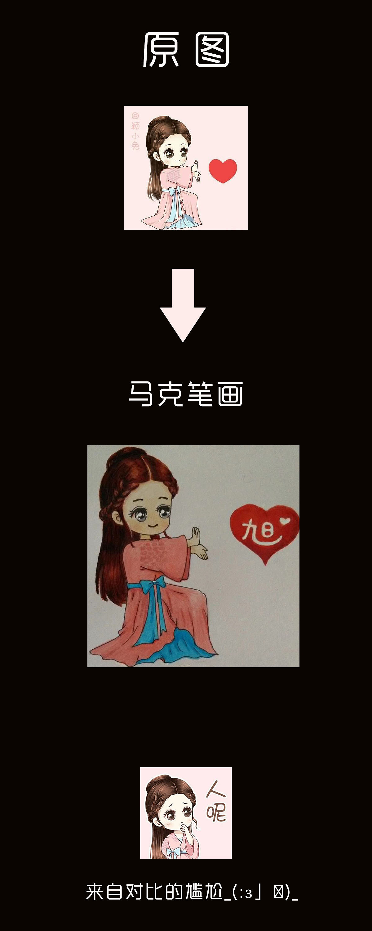 Q版赵丽颖马克画