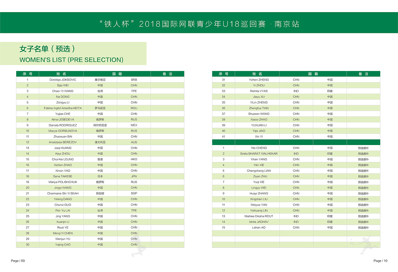 中国网球学院秩序手册（图ZMTIyMTIzNDU2） - 书籍/画册 - 站酷设计师青山屹立唐原创素材 - 站酷ZCOOL