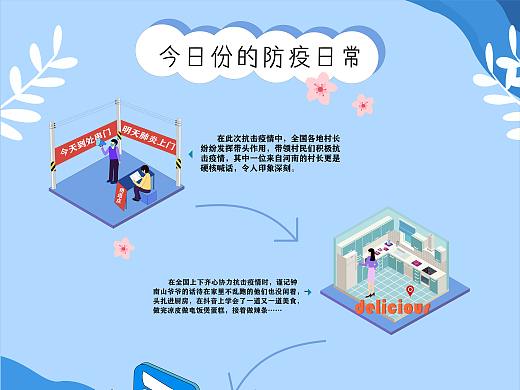【信息图形】——今日份的防疫日常（个人主页-ZNDMzNjk2ODQ=） - 海报 - 站酷设计师青青青奈原创素材 - 站酷ZCOOL