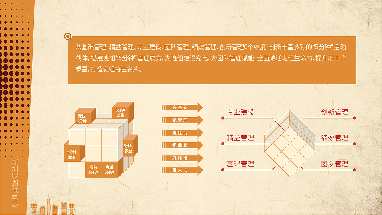 2020 党建PPT（图ZMjI5MTQwMzM2） - PPT/Keynote - 站酷设计师囧炅炅原创素材 - 站酷ZCOOL