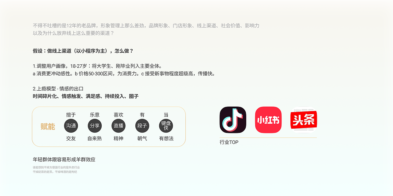 思路练习-化妆品中小样平台