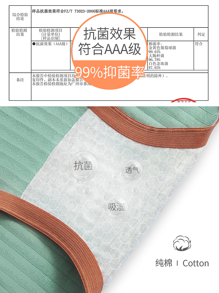 猫人女士内裤（图ZMjI1ODg0MTEy） - 产品摄影 - 站酷设计师木易Yjy原创素材 - 站酷ZCOOL