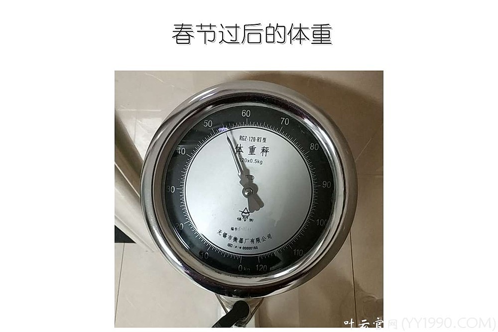 【YY日记】第984期 春节过后的体重 2020-03-04