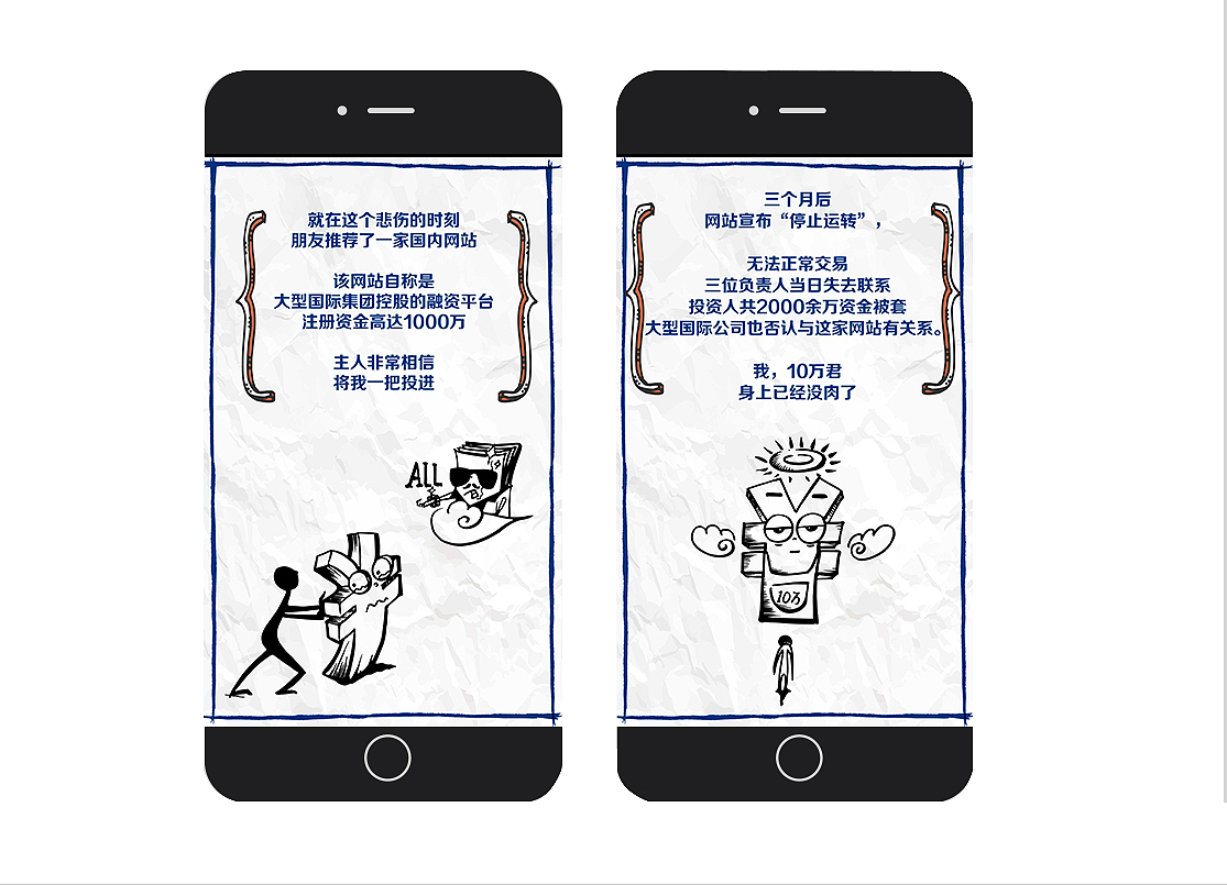 10万元的旅行微信