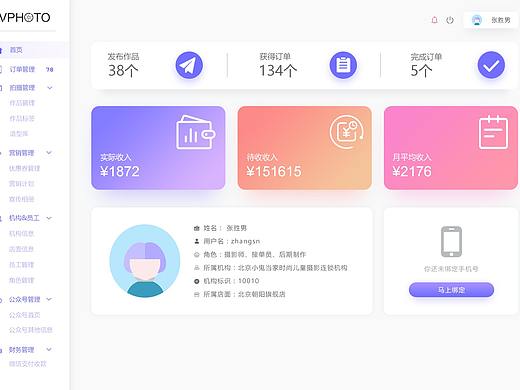 摄影后台管理系统