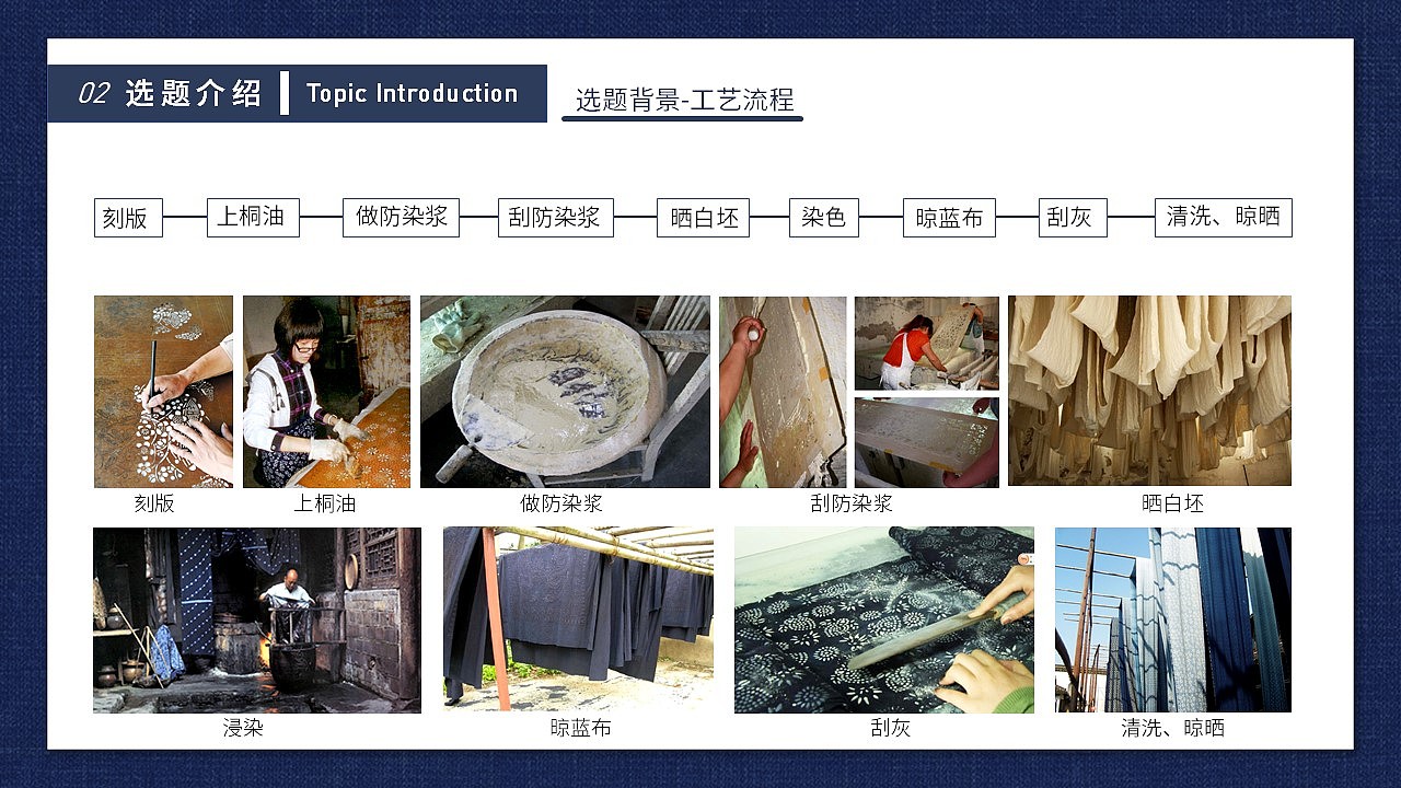靛染 APP-界面与动效设计