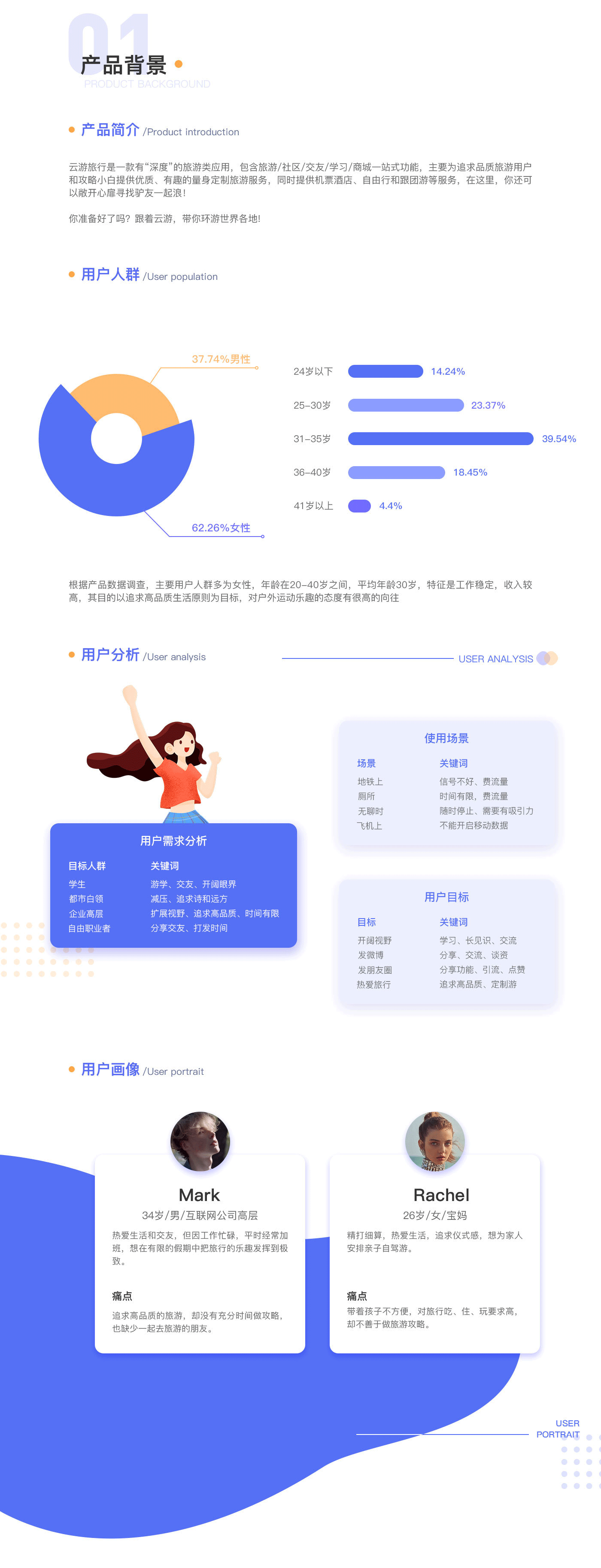 作品集（图ZMjg4OTg1NTg0） - 其他UI - 站酷设计师Raison333原创素材 - 站酷ZCOOL