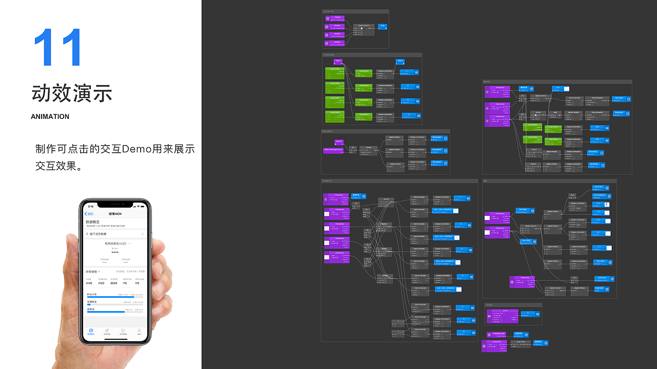 微博MCN移动端（图ZMjY3NjUxMzI0） - 交互/UE - 站酷设计师浩哲同学原创素材 - 站酷ZCOOL