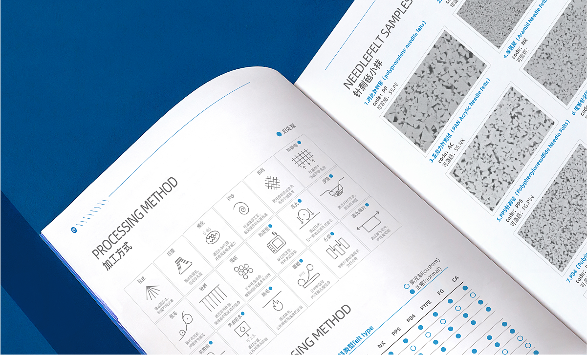 画册 画册设计 企业宣传册 宣传册设计 环保科技画册