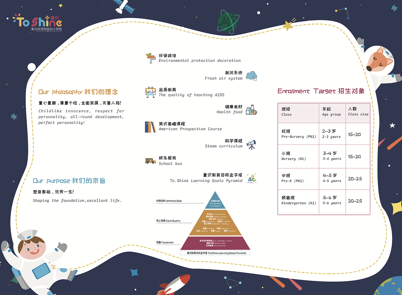 幼儿园手册设计（图ZMTY0NDY0MTY0） - 书籍/画册 - 站酷设计师木子雪65原创素材 - 站酷ZCOOL