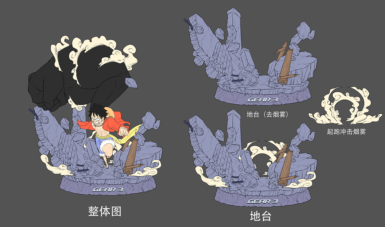 三档路飞正常比例