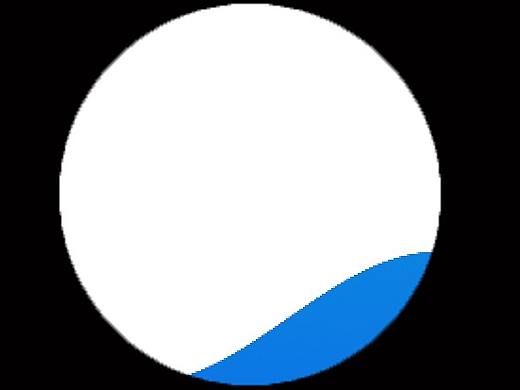 PS动画