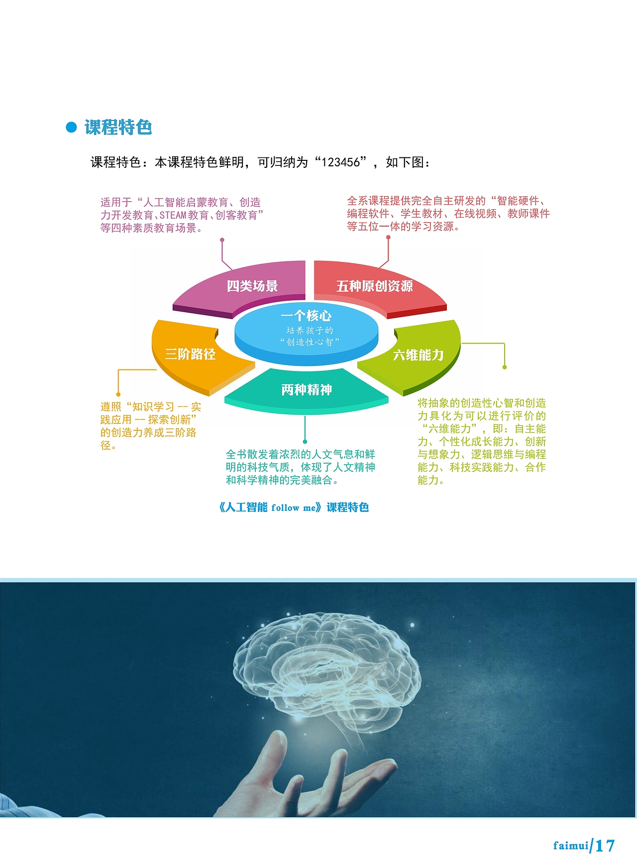 宣传册设计（图ZMTUwMzY4MDc2） - 书籍/画册 - 站酷设计师ling很酷原创素材 - 站酷ZCOOL