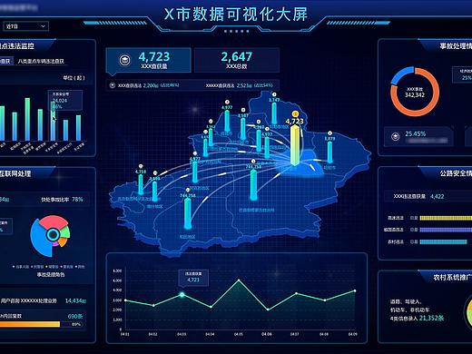 可视化数据收藏