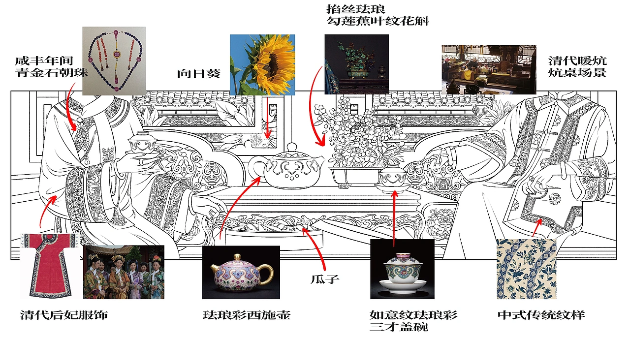 尚智&times;三胖蛋｜原味瓜子包装设计｜食品包装｜礼盒包装