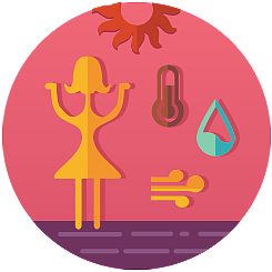 人休舒适度指数(白天)