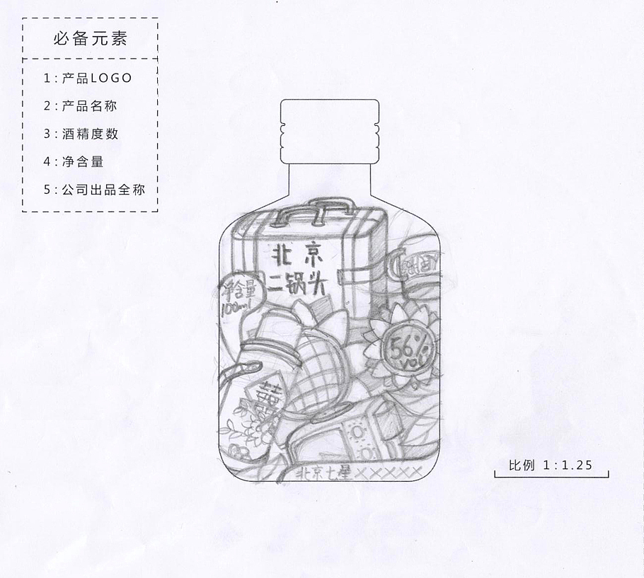 北京二锅头,老酒喝出新味道~