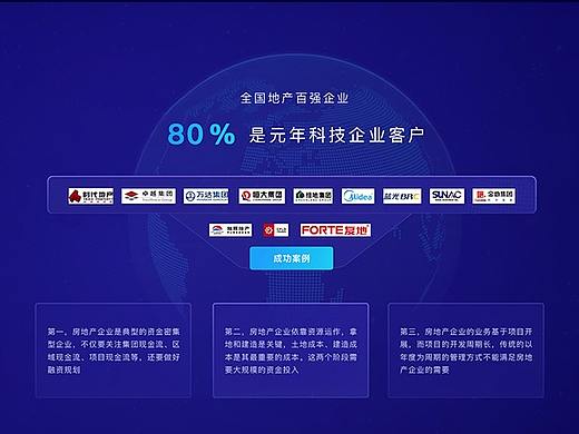 科技专题页