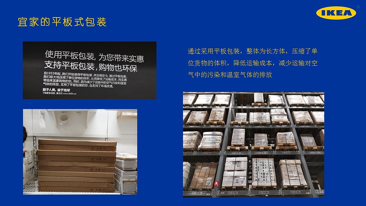 【PPT】宜家调研
