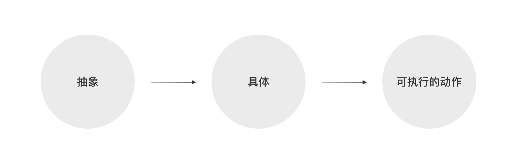 undefined undefined