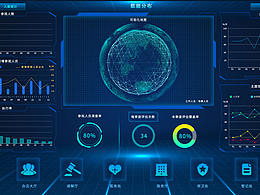 大屏幕數(shù)據(jù)可視化