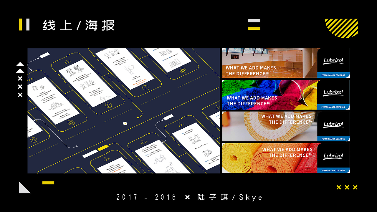 个人简历207-2018（图ZMTQ1MjM3ODk2） - PPT/Keynote - 站酷设计师SkyeLu原创素材 - 站酷ZCOOL