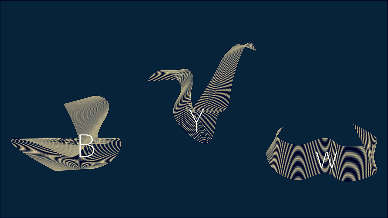 2019年品牌设计练习小结一