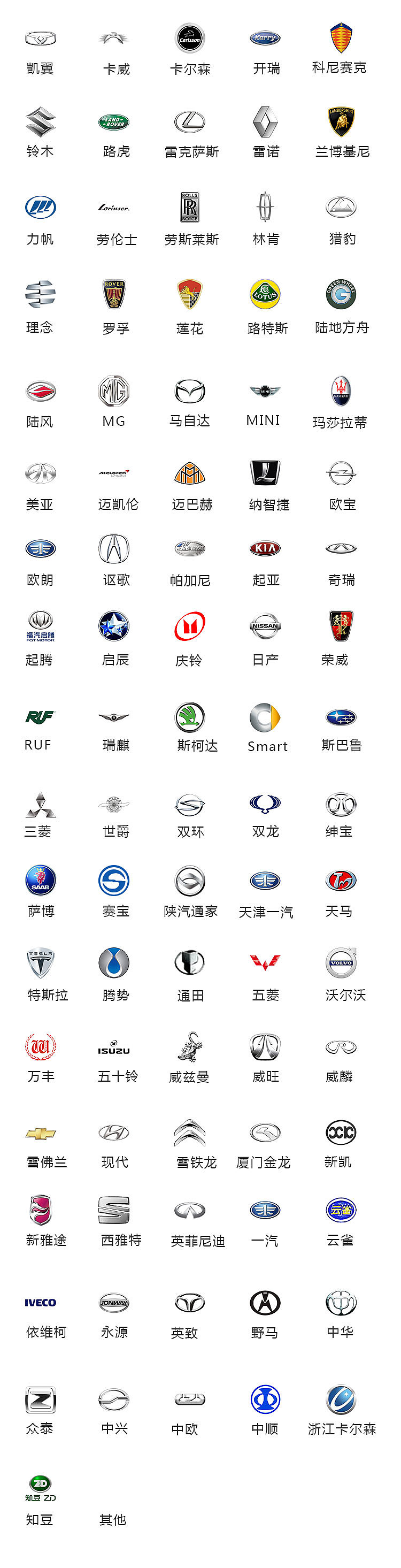 汽车品牌标志汇总矢量图（图ZNTQ2Mzk1ODA=） - 图标 - 站酷设计师猫小杳原创素材 - 站酷ZCOOL