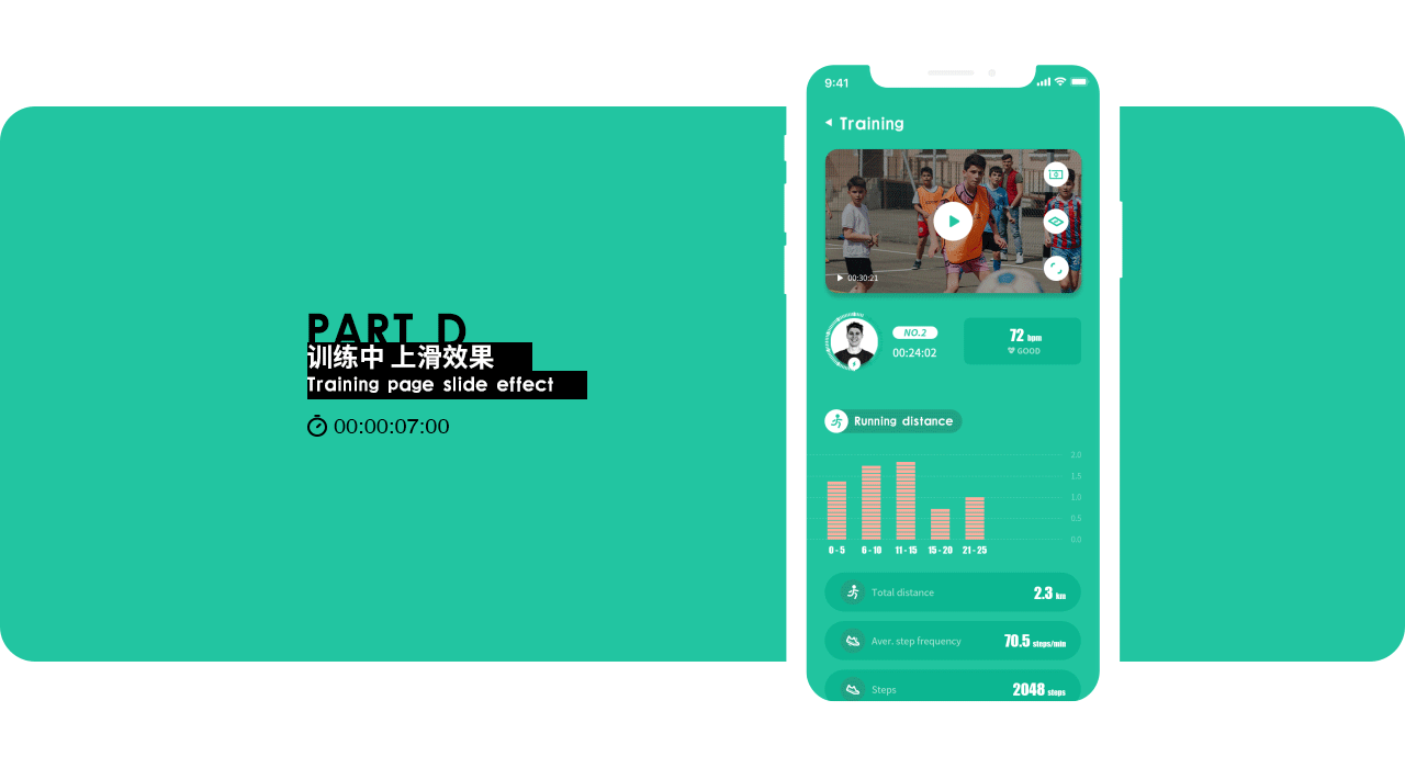 GoGoFootBall 校园足球训练 家长端（图ZMTQ3NjQ2MTky） - APP界面 - 站酷设计师孙六儿原创素材 - 站酷ZCOOL