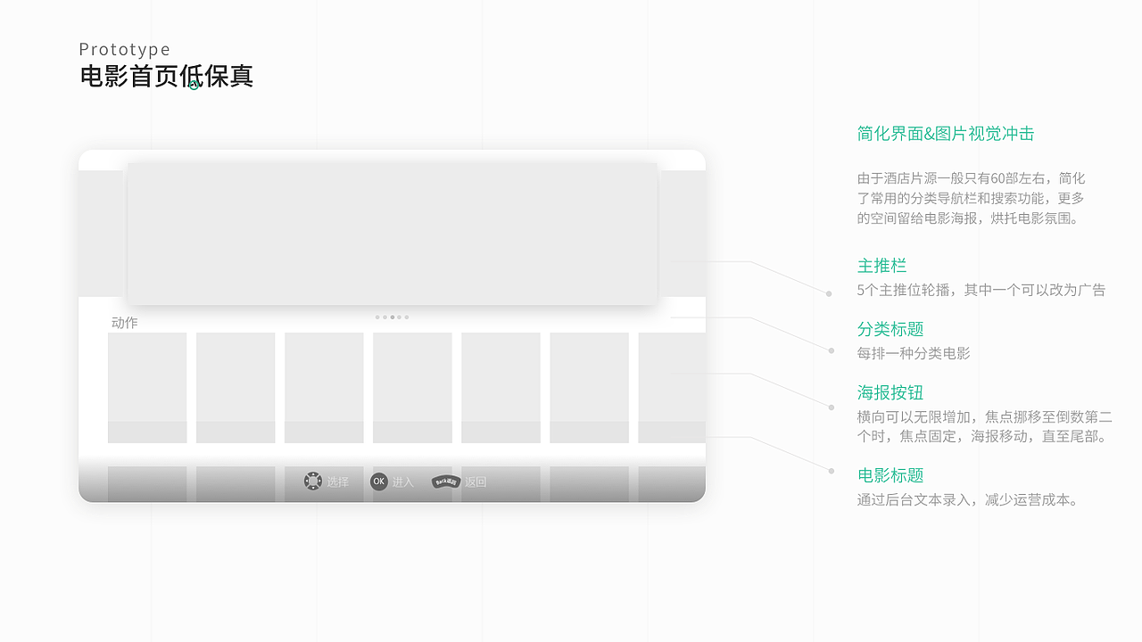 酒店智能视频系统（图ZMTgyNTI0MjY0） - 交互/UE - 站酷设计师miumiu555原创素材 - 站酷ZCOOL