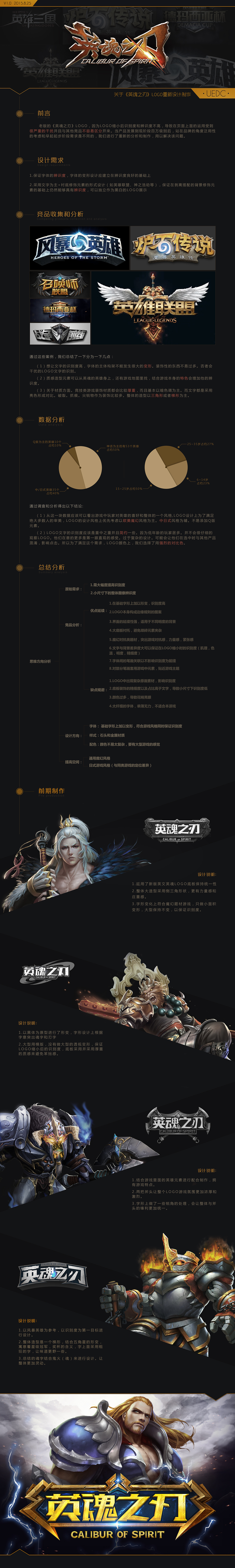 新的征途新的征程！（图ZNzc5MTEzMDA=） - 游戏/娱乐 - 站酷设计师IMARTY原创素材 - 站酷ZCOOL