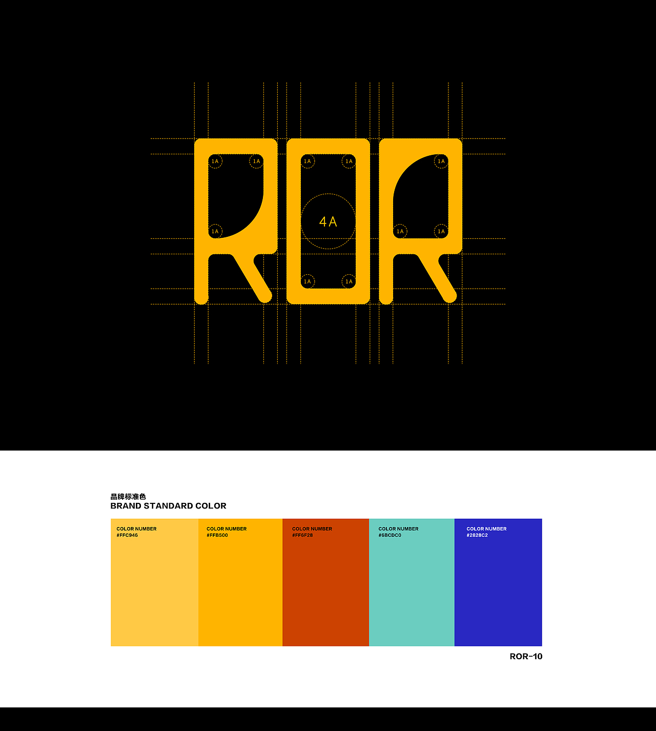 星际乐章—ROR迷航者剃须刀