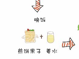 我的一天